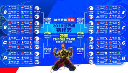 bbin集团-库里新星问鼎冠军表现惊艳，西班牙队未来可期！