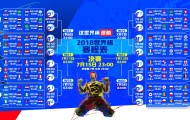 bbin全站-惊天大冷！莎拉波娃网球拍踢翻巴黎圣日耳曼，点球大战绝杀引爆全场