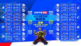 bbin全站-惊天大冷！莎拉波娃网球拍踢翻巴黎圣日耳曼，点球大战绝杀引爆全场